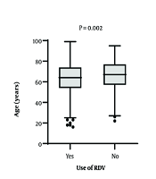 J Microbiota